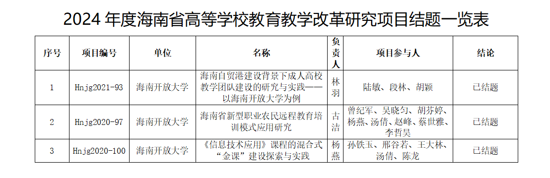 微信图片_20240606095820.png