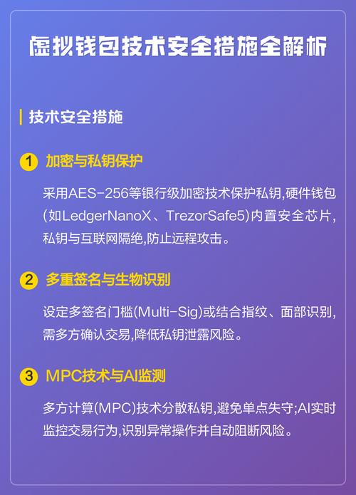 钱包大升级！2023年这些变化关乎你的加密资产安全