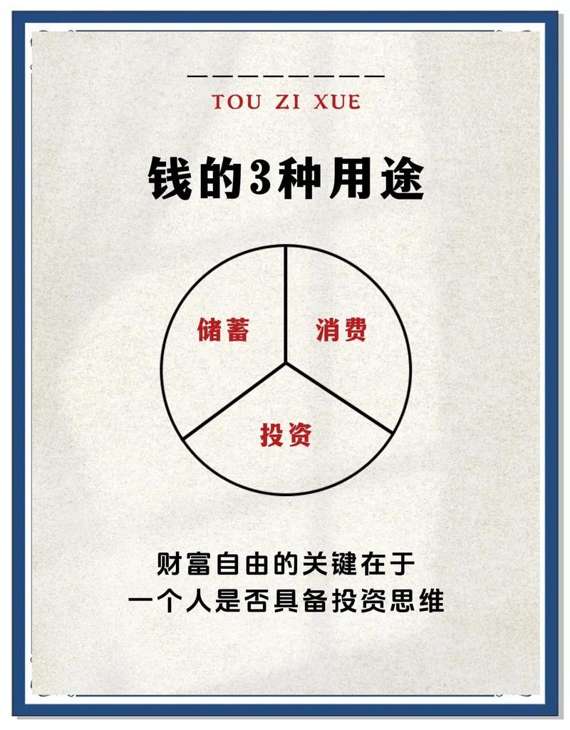 你的钱包网址，才是你投资理念的“第一道防线”