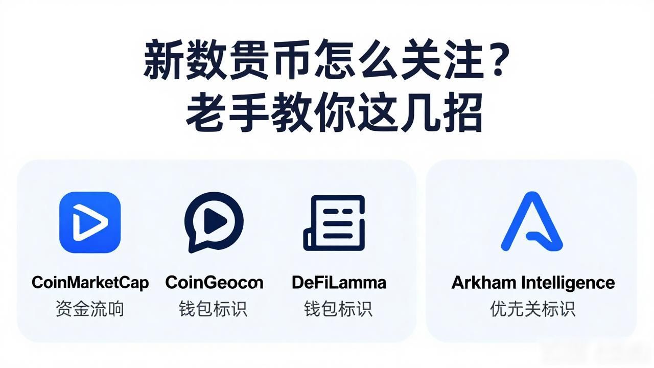 新数字货币怎么关注?老手教你这几招-第1张图片-imToken 官网|全球领先多链去中心化钱包|BTC ETH NFT DeFi 管理工具 新数字货币怎么关注?老手教你这几招-第1张图片-imToken 官网|全球领先多链去中心化钱包|BTC ETH NFT DeFi 管理工具