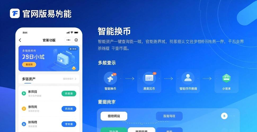 资产门户app_如何通过imToken官方网站进行资产管理_资产管理平台app