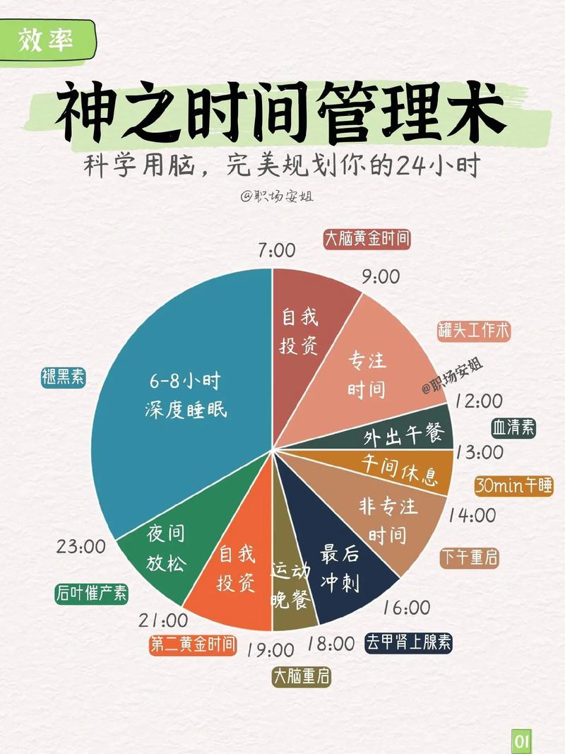 时间管理救星!imToken官网3.0下载,让你每天多出2小时!-第1张图片-imToken 官网|全球领先多链去中心化钱包|BTC ETH NFT DeFi 管理工具 时间管理救星!imToken官网3.0下载,让你每天多出2小时!-第1张图片-imToken 官网|全球领先多链去中心化钱包|BTC ETH NFT DeFi 管理工具