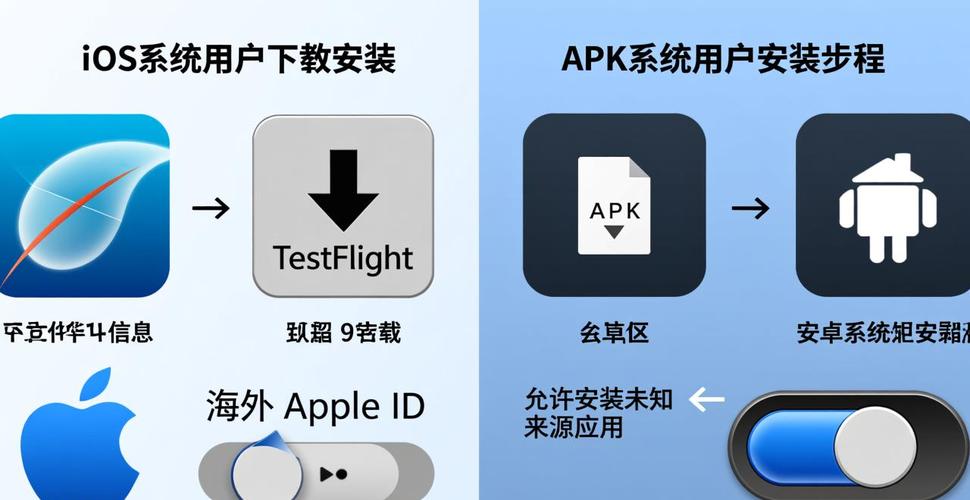 手把手教你配置！imToken苹果下载系统环境一步到位-第1张图片-imToken 官网｜全球领先多链去中心化钱包｜BTC ETH NFT DeFi 管理工具