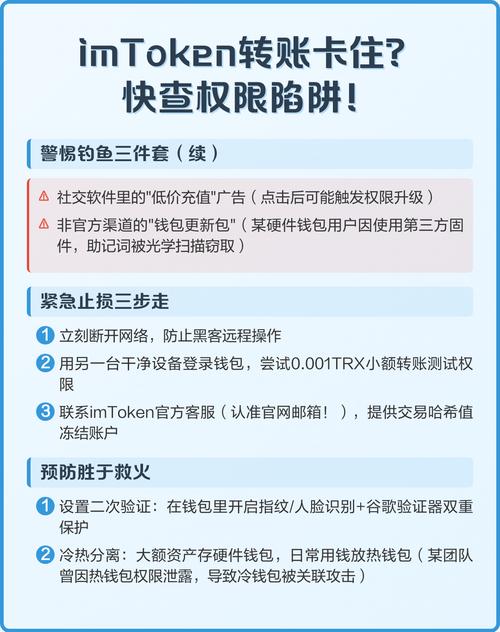 你的imToken钱包正被黑客盯着！这3步安全设置能救命