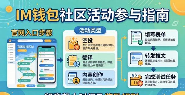 立即官方下载imToken钱包，最新社区活动等你来玩！