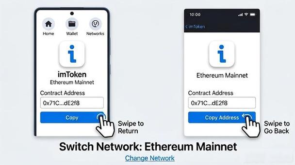 一张图看懂！imToken免费版怎么让钱“生”得更快