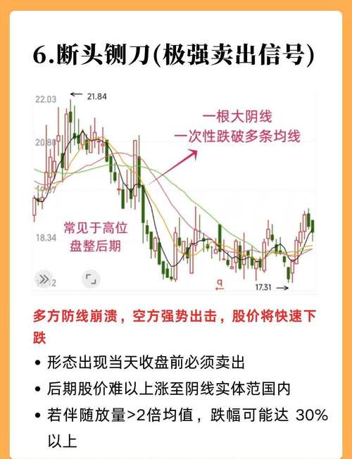 别再看K线了！imToken这3招链上数据，才是抓暴涨趋势的命门-第1张图片-imToken 官网｜全球领先多链去中心化钱包｜BTC ETH NFT DeFi 管理工具