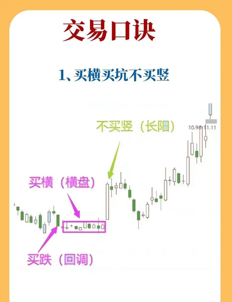 手把手教你用imToken：3招看懂链上资金流向，精准抄底逃顶-第1张图片-imToken 官网｜全球领先多链去中心化钱包｜BTC ETH NFT DeFi 管理工具