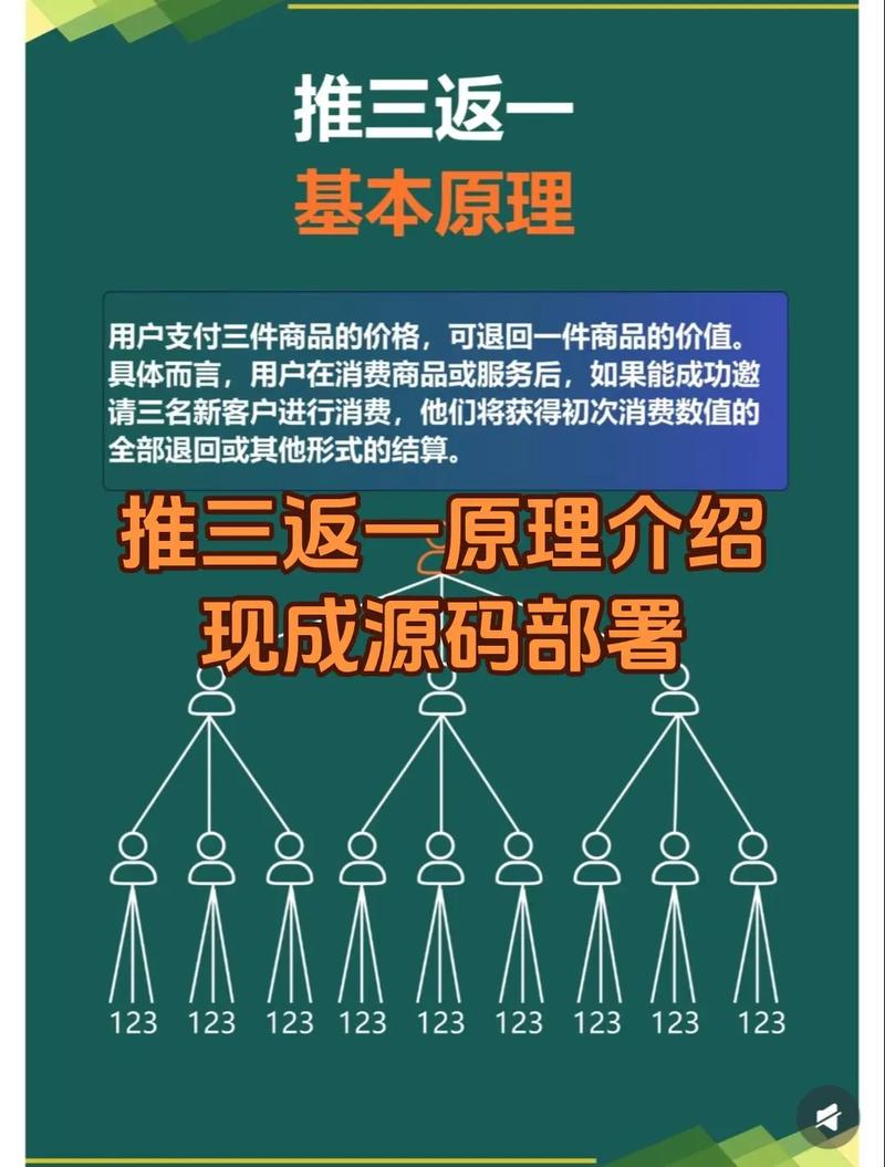 别再瞎折腾！imToken 3.0官网下载后，一站式管理就这么简单-第1张图片-imToken 官网｜全球领先多链去中心化钱包｜BTC ETH NFT DeFi 管理工具
