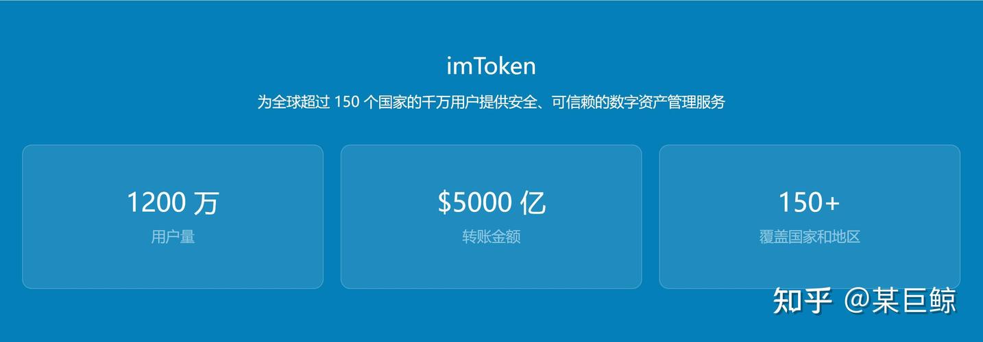 你的资产你做主？imToken免费版，不托管真掌控！-第1张图片-imToken 官网｜全球领先多链去中心化钱包｜BTC ETH NFT DeFi 管理工具
